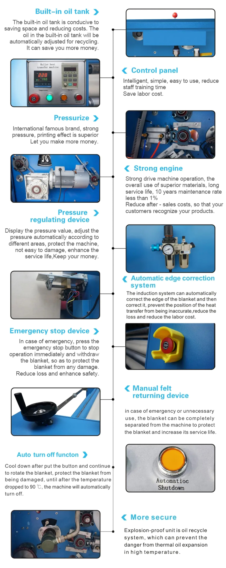 Specification for textile calendering machine