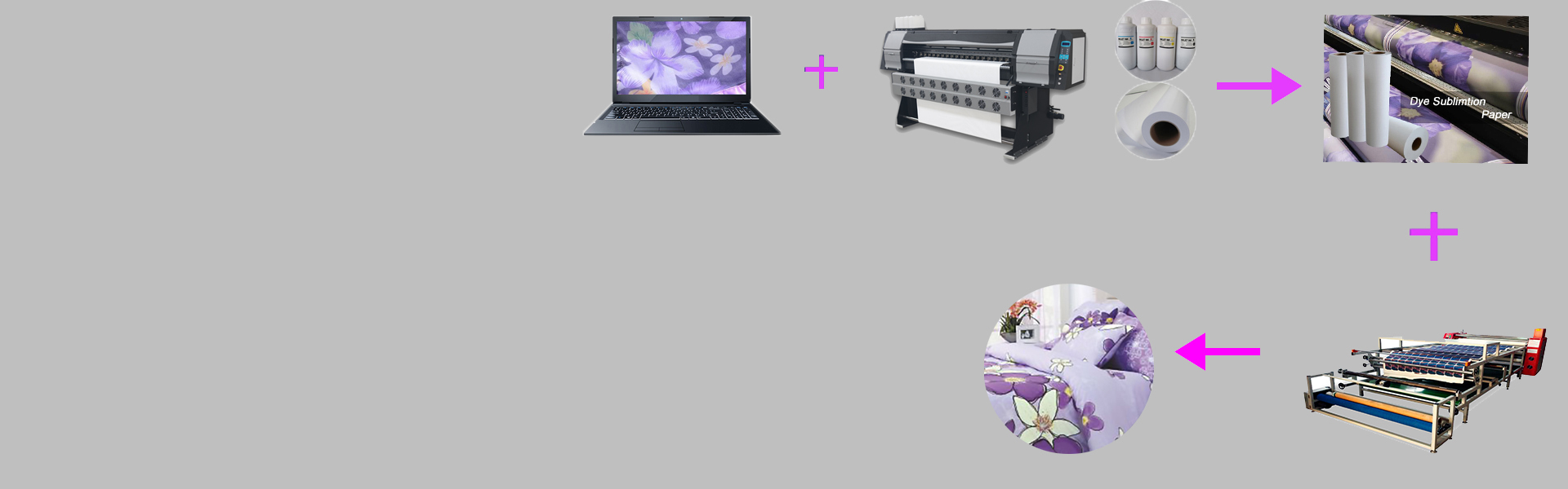 sublimation printer